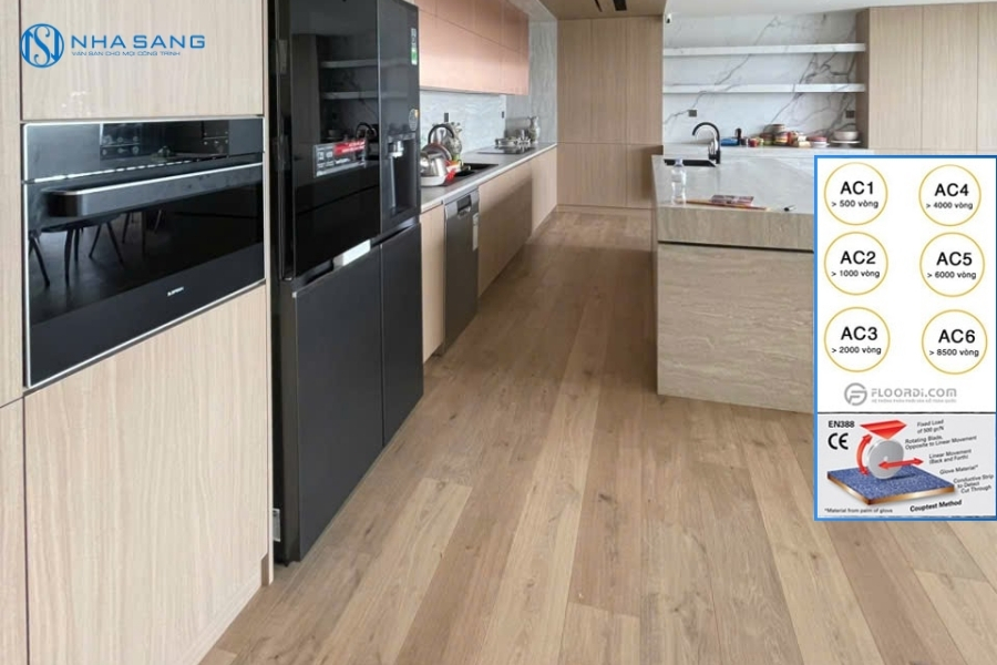 Tiêu Chuẩn Sàn Gỗ Mới Nhất Cho Công Trình Hiện Đại